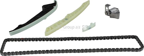 Kit lant de distributie