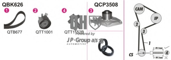 Set pompa apa + curea dintata