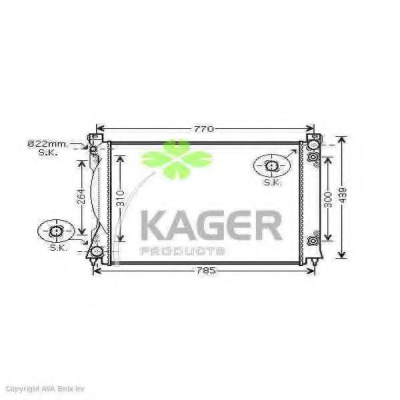 Radiator racire motor