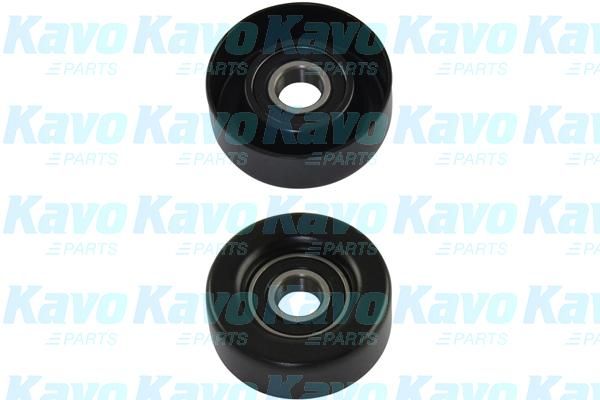 Rola ghidare / conducere curea transmisie