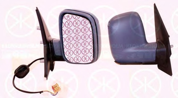 Oglinda retrovizoare