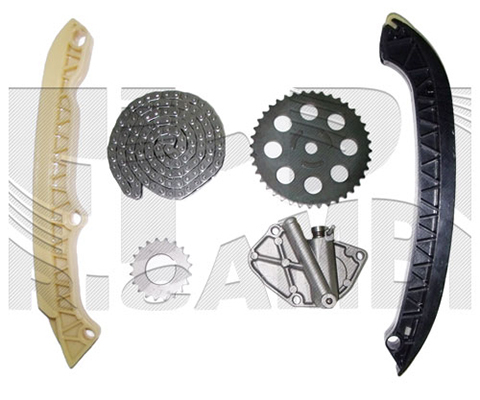 Kit lant de distributie