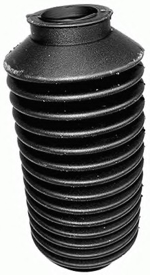 Burduf cauciuc directie