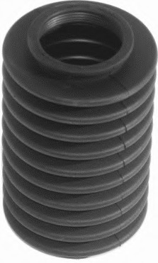 Burduf cauciuc directie