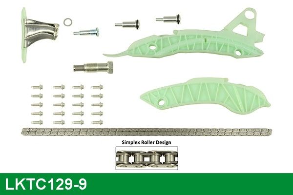 Kit lant de distributie