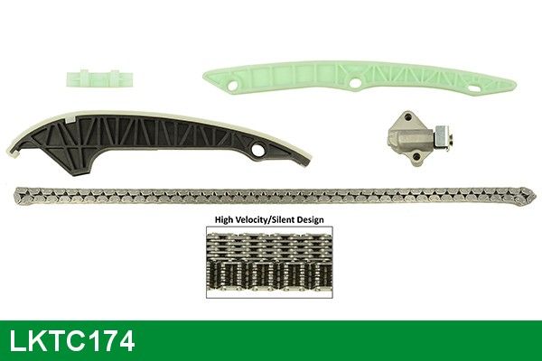 Kit lant de distributie