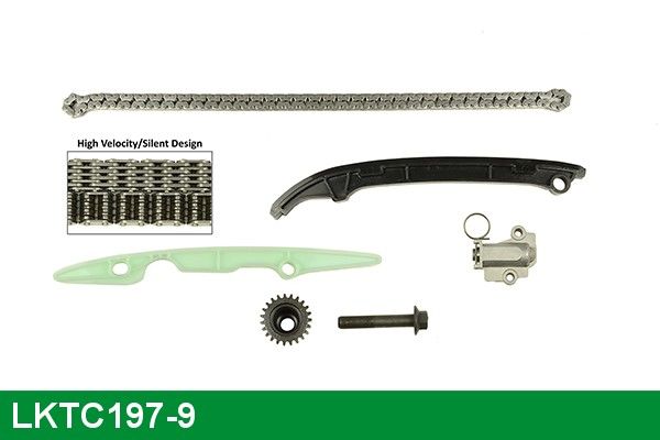 Kit lant de distributie