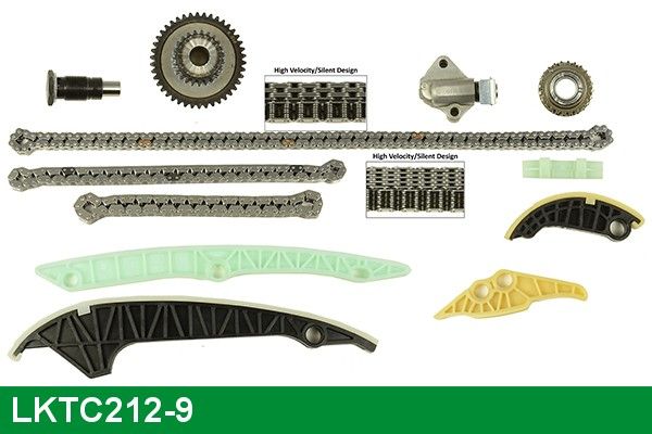 Kit lant de distributie