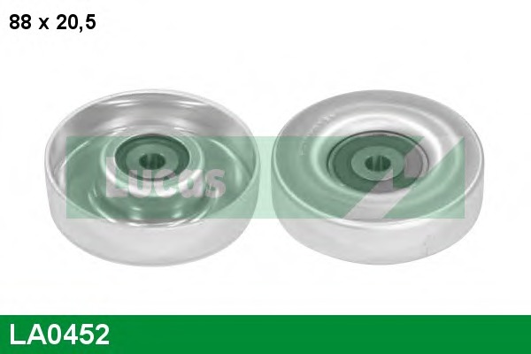 Rola ghidare / conducere curea transmisie