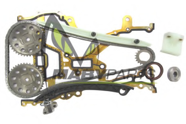 Kit lant de distributie