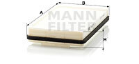 Filtru polen MANN-FILTER
