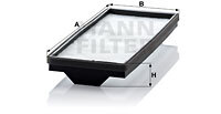 Filtru polen MANN-FILTER