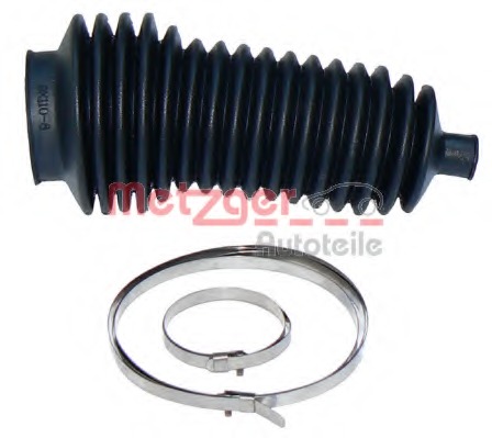 Ansamblu burduf directie