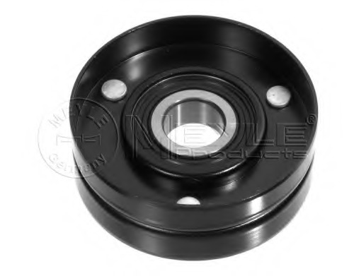 Rola ghidare / conducere curea transmisie