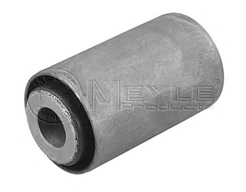 Suport transmisie automata