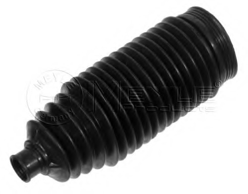 Burduf cauciuc directie