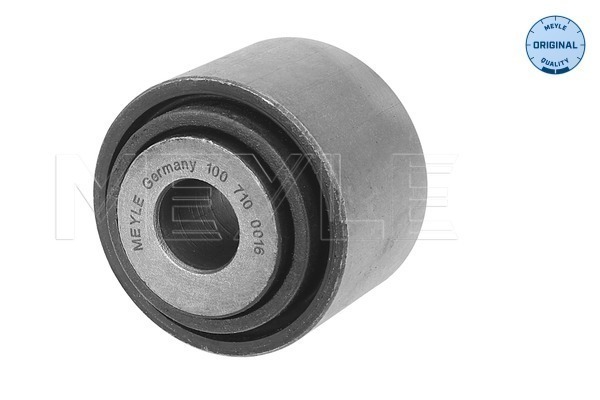 Saiba blocare articulatie ax