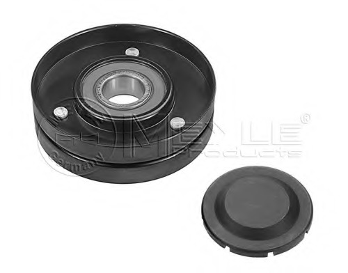 Rola ghidare / conducere curea transmisie