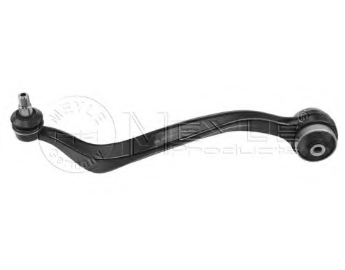 Brat inferior fata stanga spre spate