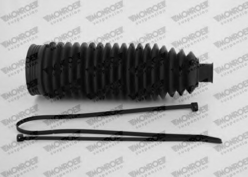 Ansamblu burduf directie