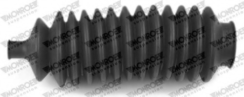 Ansamblu burduf directie