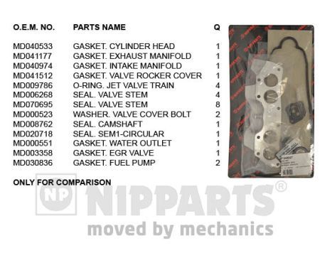 Set garnituri chiulasa