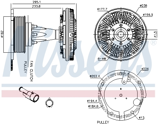 Cupla ventilator radiator