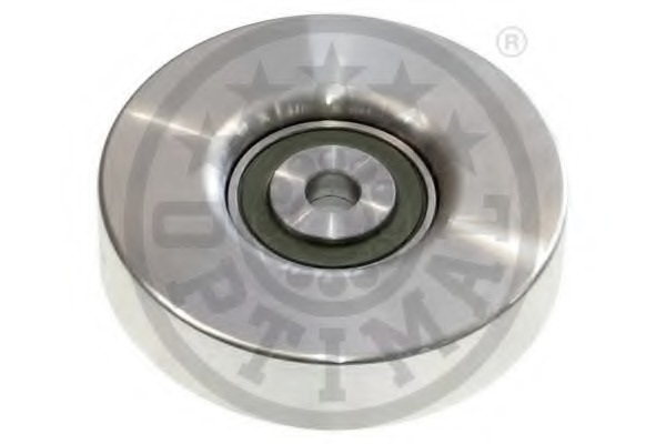 Rola ghidare / conducere curea transmisie