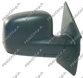 Oglinda retrovizoare