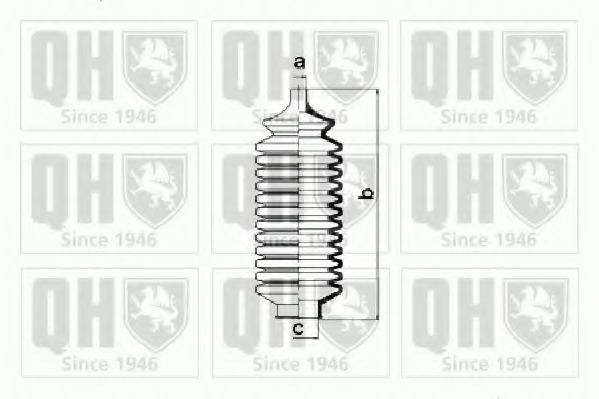 Ansamblu burduf directie