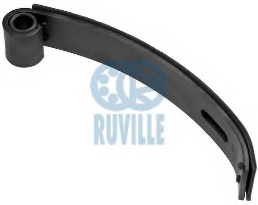 Sina intindere lant distributie