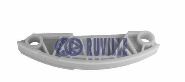 Ghidaje lant distributie