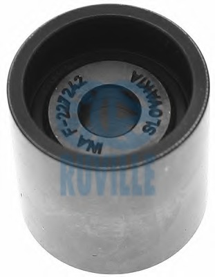 Rola ghidare / conducere curea distributie