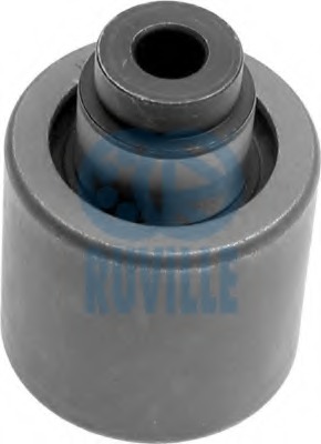 Rola ghidare / conducere curea distributie