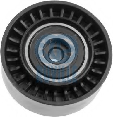 Rola ghidare / conducere curea transmisie