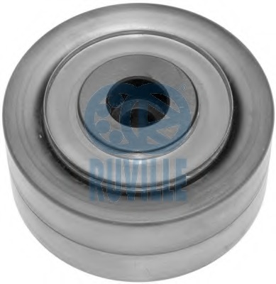 Rola ghidare / conducere curea transmisie