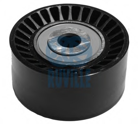 Rola ghidare / conducere curea distributie