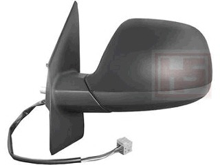 Oglinda retrovizoare