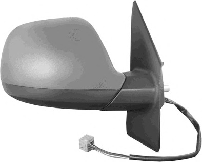 Oglinda retrovizoare