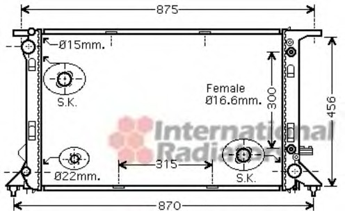 Radiator racire motor