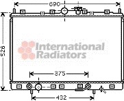 Radiator racire motor