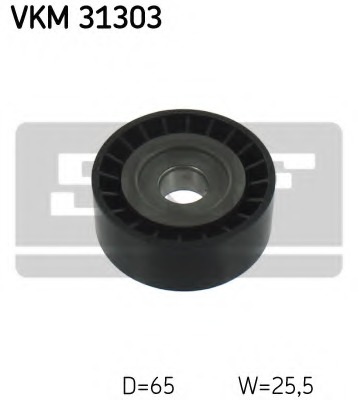 Rola ghidare / conducere curea transmisie