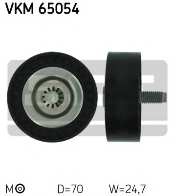 Rola ghidare / conducere curea transmisie