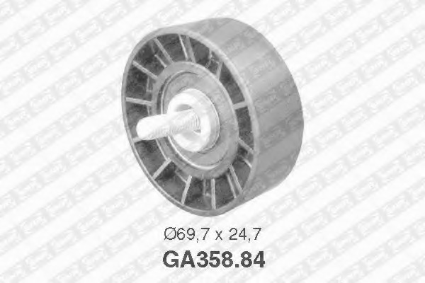 Rola intinzator curea transmisie