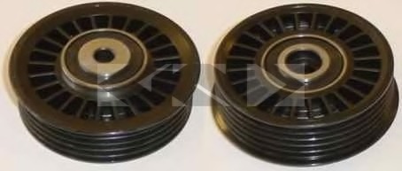 Rola ghidare / conducere curea transmisie