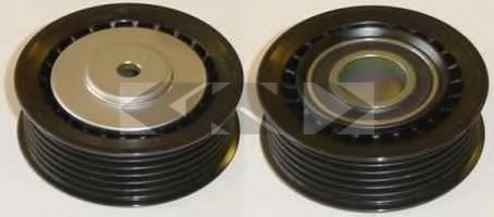 Rola ghidare / conducere curea transmisie