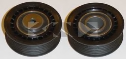 Rola ghidare / conducere curea transmisie