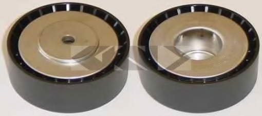 Rola ghidare / conducere curea transmisie