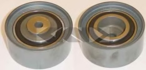 Rola ghidare / conducere curea distributie