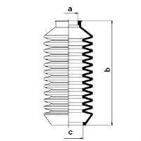 Burduf cauciuc directie